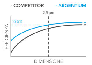 UFIF_Immagine_Argentium_4-IT Ê×Ò³- Z6¹ÙÍøÖйúÇøÈËÉú¾ÍÊDz©