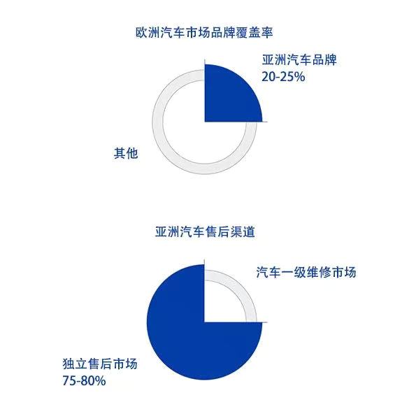 UFIF_Immagine_Vetrina_Prodotti_CH 首页- Z6官网中国区人生就是博