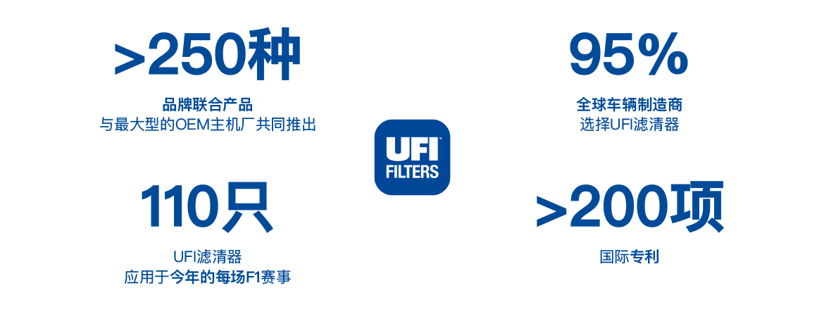 UFIF_Immagine_Web_DYK_2020_CN Ê×Ò³- Z6¹ÙÍøÖйúÇøÈËÉú¾ÍÊDz©